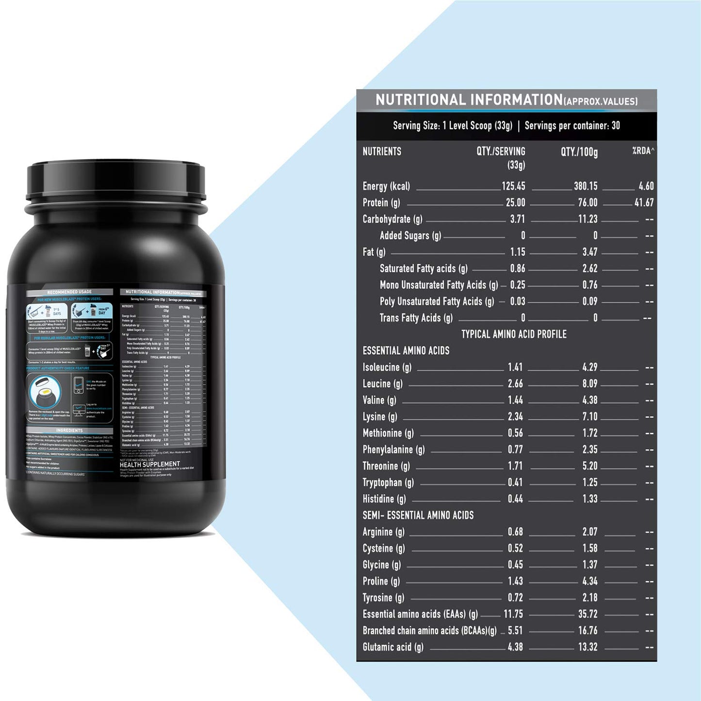 MuscleBlaze 100% Whey Protein, Ultra Premium Whey Blend (Rich Milk Chocolate, 1 kg / 2.2 lb)